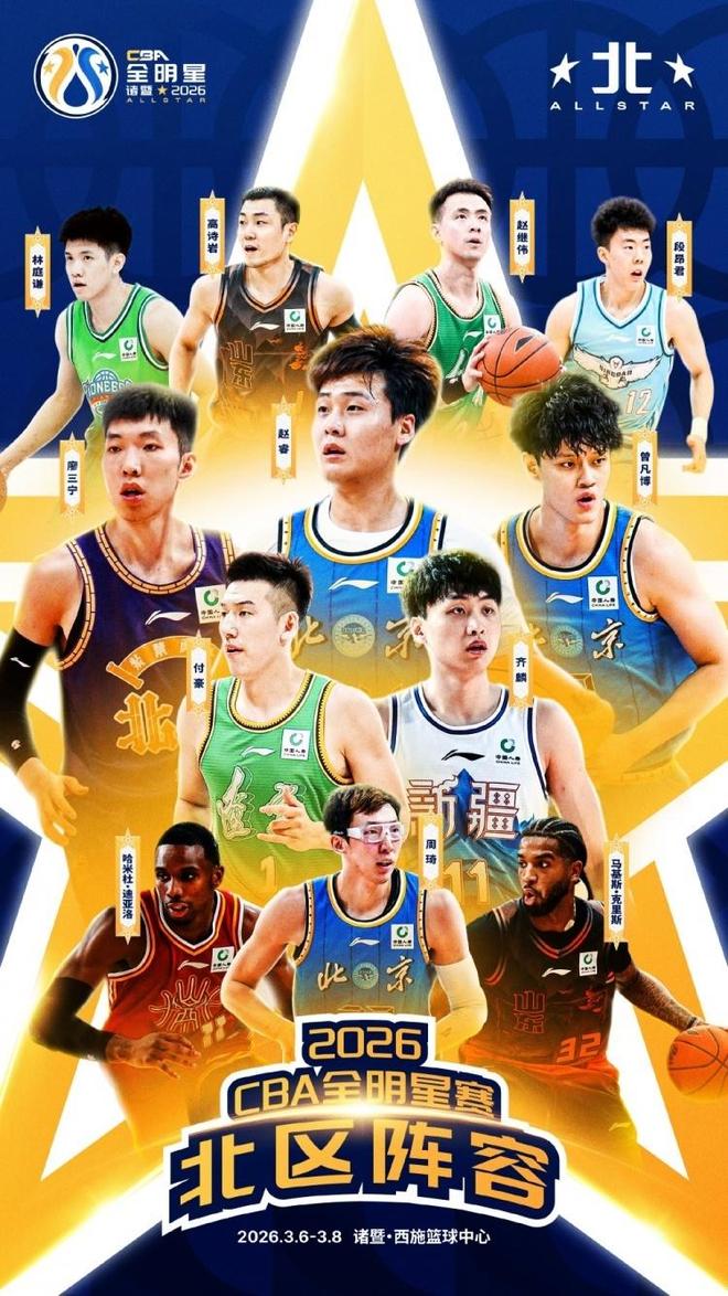 CBA全明星完整阵容：赵睿周琦领衔北区徐杰领衔南区 郭艾伦落选