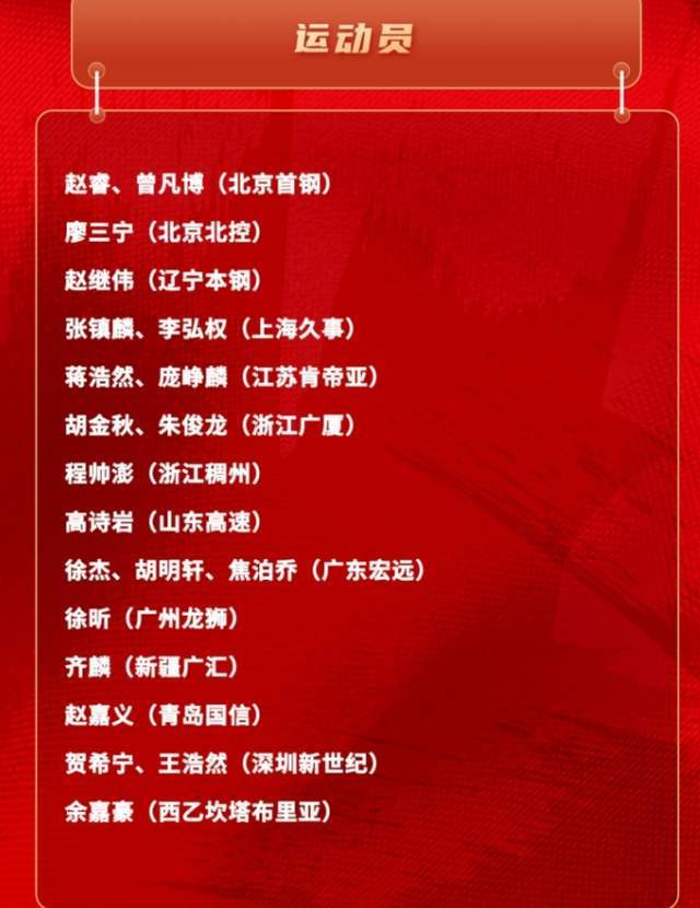 男篮21人名单出炉，郭士强有魄力，弃用周琦，提拔徐昕，广东赢家