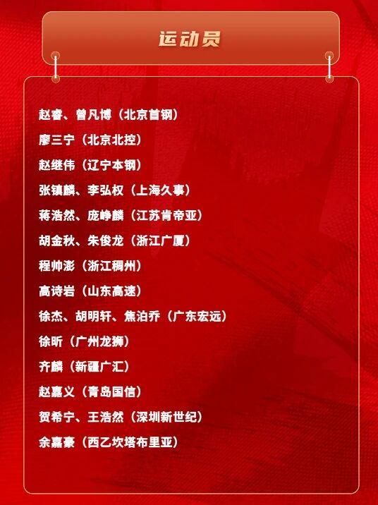 中国男篮官宣21人集训名单，赵睿赵继伟领衔，周琦缺席徐杰入选