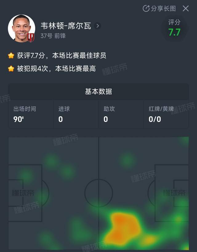 小年夜尽力了！中超3队亚冠仍垫底：韦世豪输球也可昂首离开