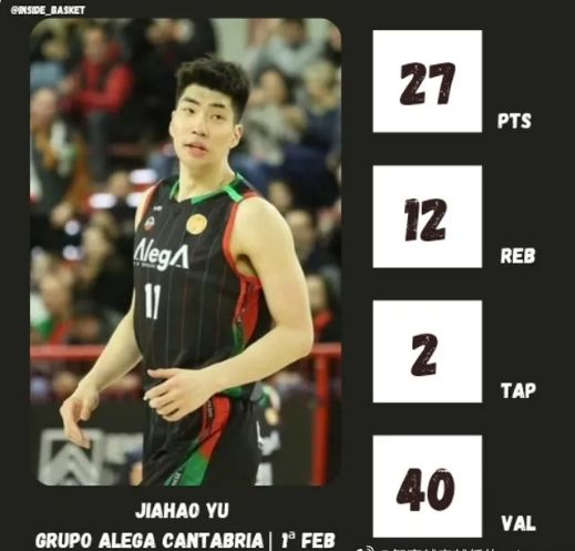 留洋大爆发！余嘉豪11中9轰27+12创纪录 将回归男篮战世预赛