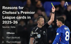 切尔西本赛季英超吃牌原因排行：战术犯规20张，表达异议10张