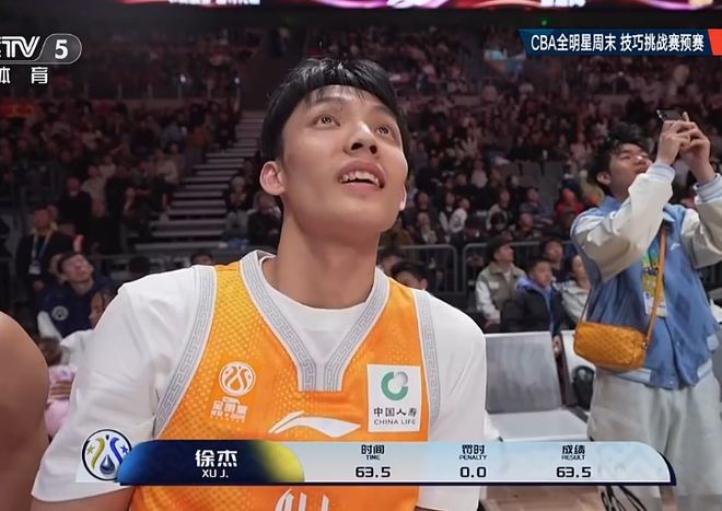 CBA技巧赛预赛：卫冕冠军徐杰垫底出局 李悦州领衔4人进决赛