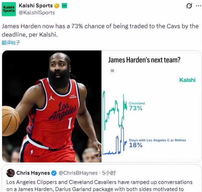 NBA一夜3笔交易达成！哈登离队倒计时，伦纳德遭遗弃，湖人大动作