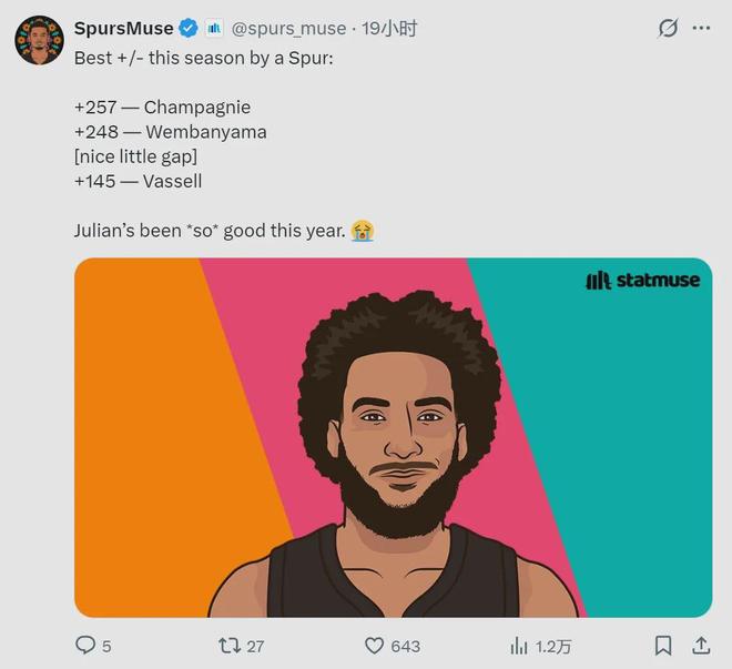 马刺捡到宝！正负值+257！力压文班亚马