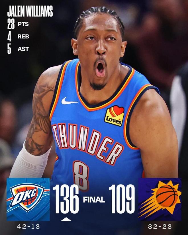 腿筋二次拉伤！杰威下滑，5年2.4亿成负担？