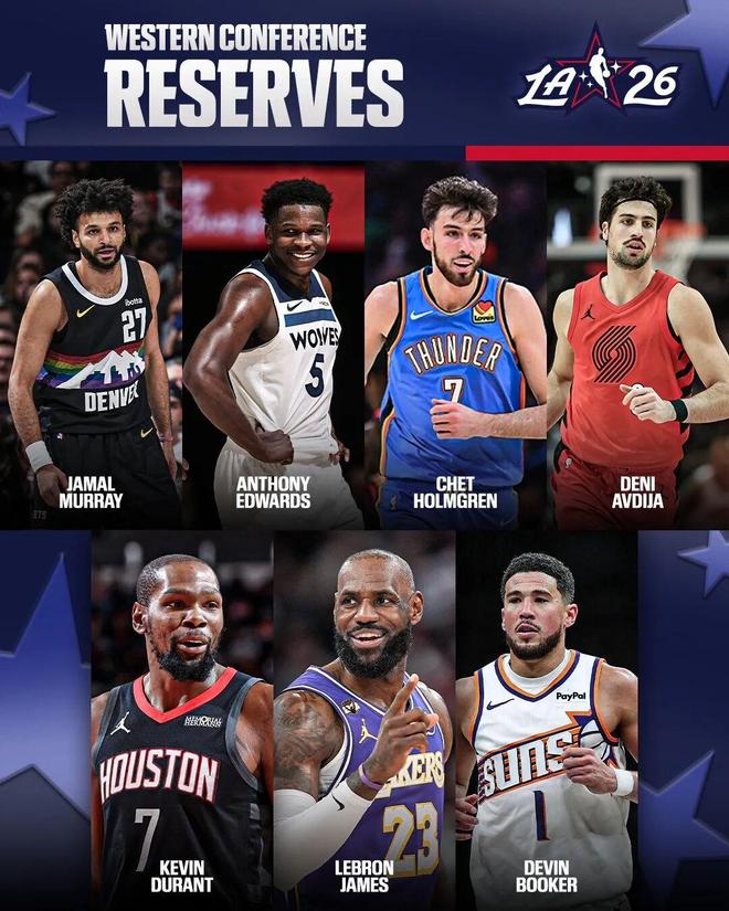 西部：这都没进？东部：这都能进？伦纳德：听说我没进全明星？还有谁！