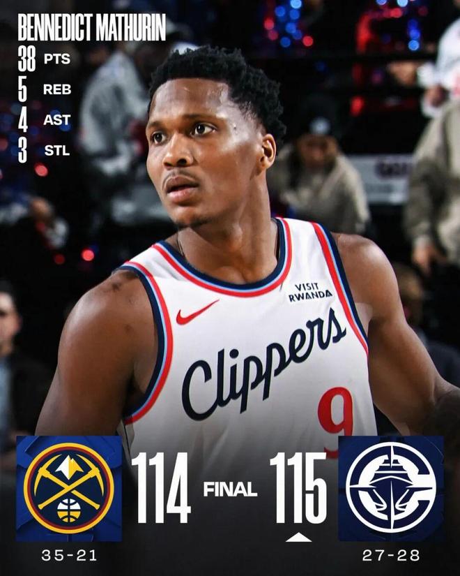 单场38分！快船步行者交易，马瑟林才是最大赢家？