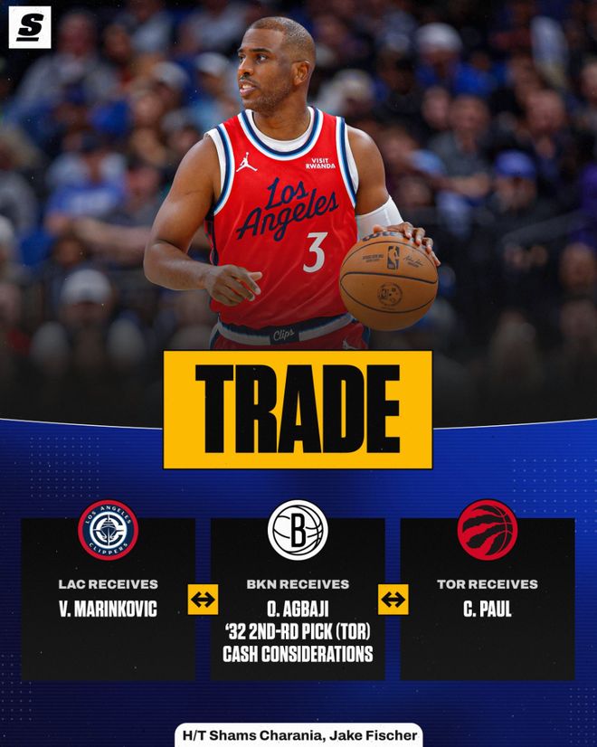 快船甩保罗后可转正2将！40岁PG遭猛龙拒收面临退役 船记：太遗憾