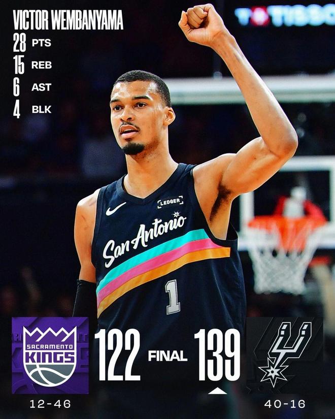 参加扣篮大赛？文班离谱表演，本赛季最后的五大期待！