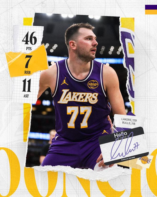 东契奇46+7+11湖人擒公牛2连胜 勒布朗24+5八村塁23分