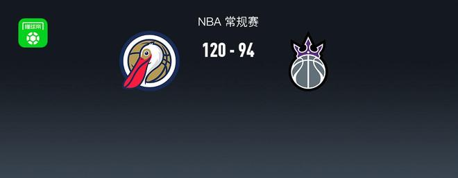 NBA战报：鹈鹕120-94大胜国王，特雷-墨菲21+2+7