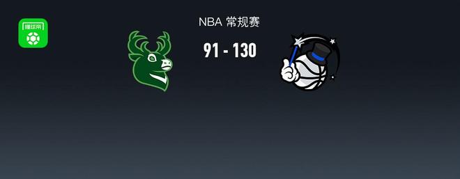 NBA战报：魔术130-91狂胜雄鹿取NBA4连胜，班凯罗33+5+3
