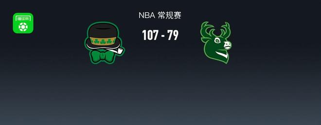 NBA战报：凯尔特人107-79大胜雄鹿，杰伦-布朗30+13+2