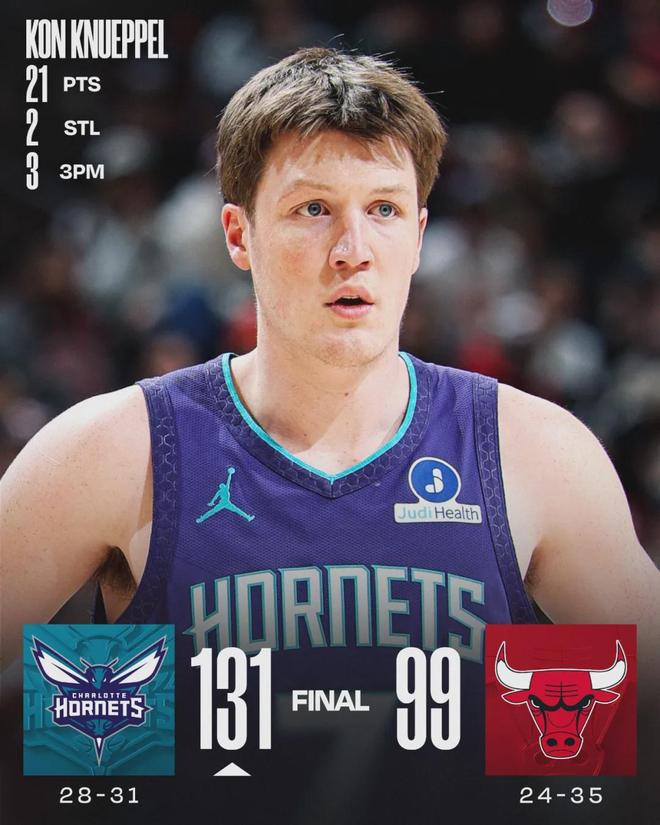 201记三分！打破历史纪录！NBA新秀比库里还猛