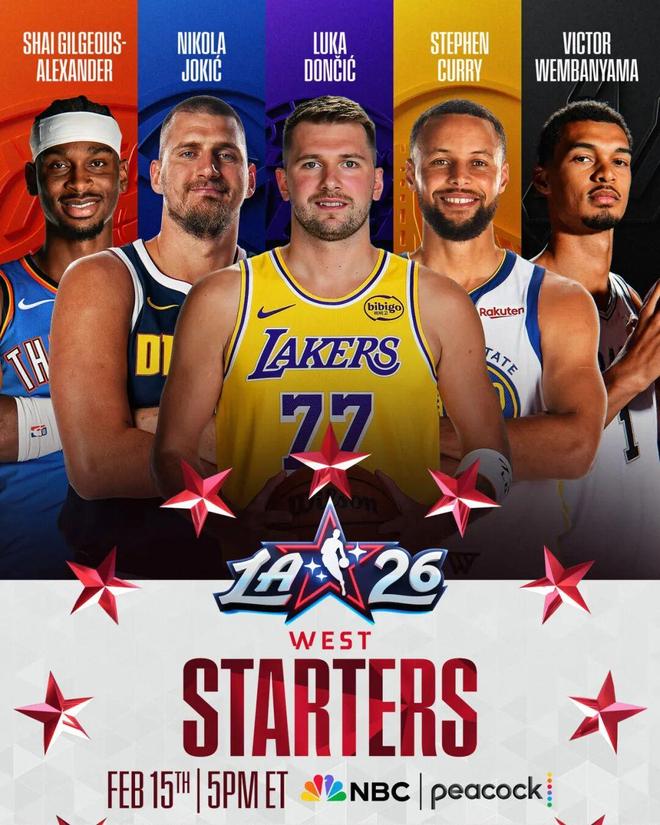 这是人？一个中锋0犯规5失误？西部全明星替补组个队都能打败东部的首发