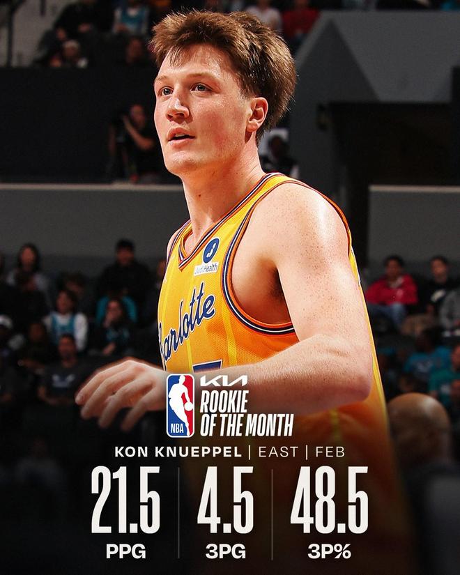 官方：黄蜂的克努佩尔和马刺的哈珀当选NBA2月东西部最佳新秀