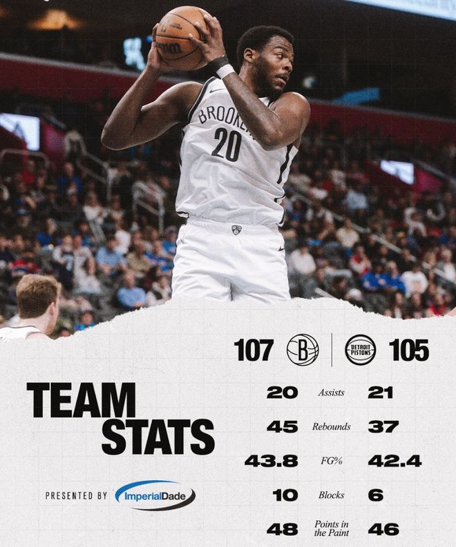 决胜151秒吞0-12！活塞丢联盟第2吞耻辱 比帅暴怒：太不尊重比赛