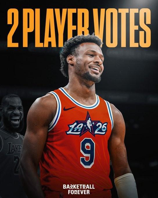 谁投的？在全明星首发投票中布朗尼获得了来自球员投出的2票