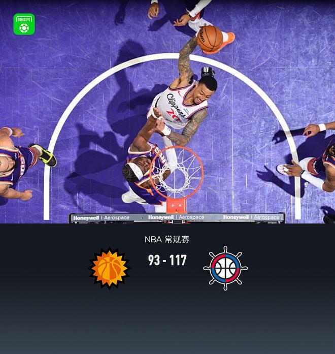 快船117-93大胜太阳，伦纳德25+8+5，米勒20分