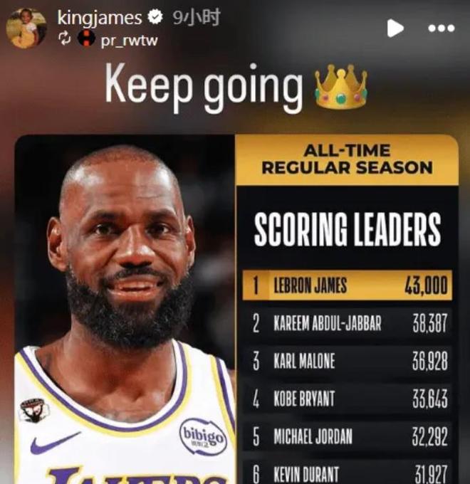 生涯新突破！詹姆斯解锁43000分唯一成就，兴奋转发里程碑时刻