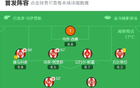 剑南春｜巴萨3-0毕包西甲单赛季轰102球，莱万双响，奥尔莫点射