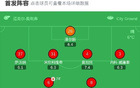 布莱顿2-0客胜森林，德克伊珀破僵，齐马斯锁定胜局