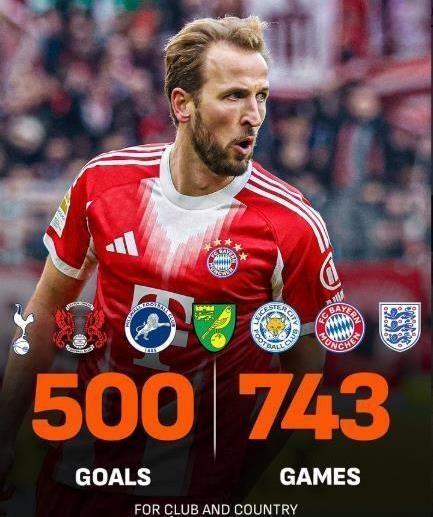 为纪录而生！五大联赛第九位打入300球前锋，其中一进球方式无敌