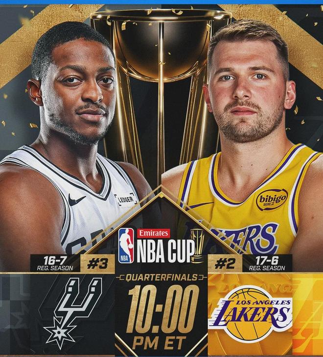 结束了！湖人正式淘汰！马刺最强新秀狂砍30+10+6