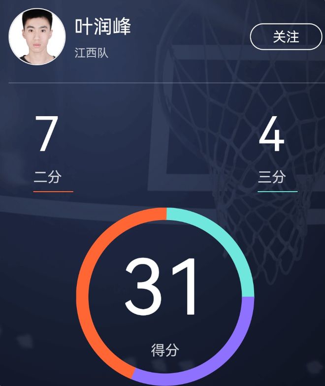 29分！31分！感谢辽宁山东，全运会U22凸显奇兵，会被CBA关注吗？
