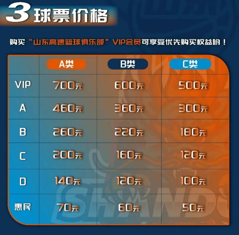 最低仅需50元！山东高速男篮济南主场揭幕战门票火热开售