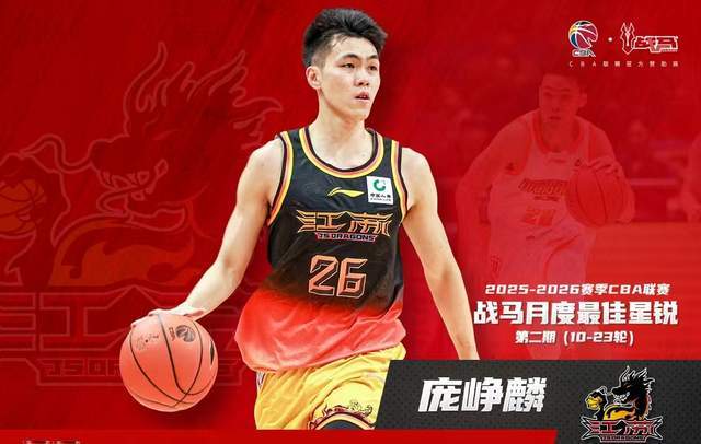 CBA励志哥非他莫属！一个新秀，三重身份，获老郭认可，创造历史