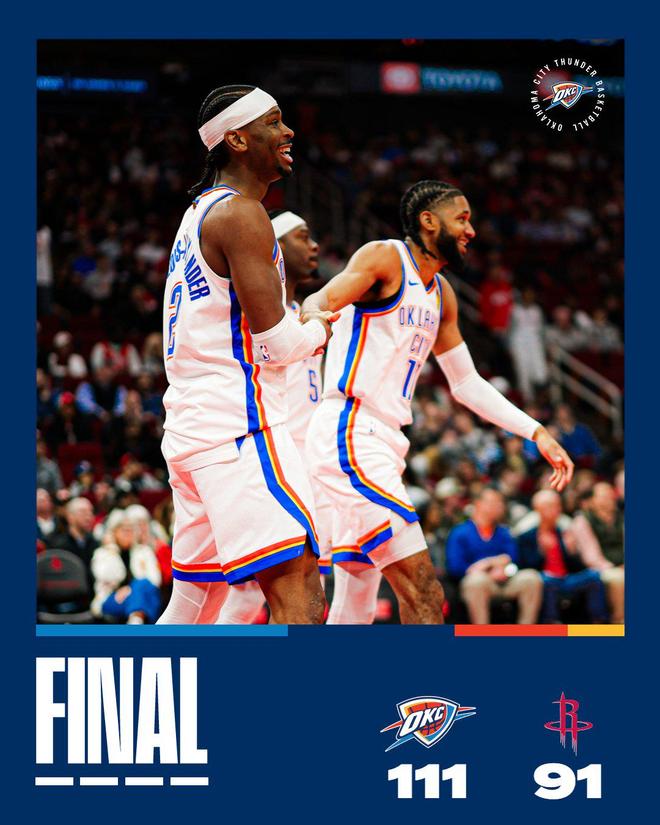 雷霆末节击溃火箭收获5连胜 SGA20分杜兰特19+7