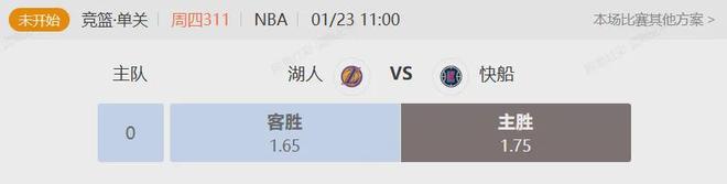 洛杉矶德比来袭！湖人VS快船