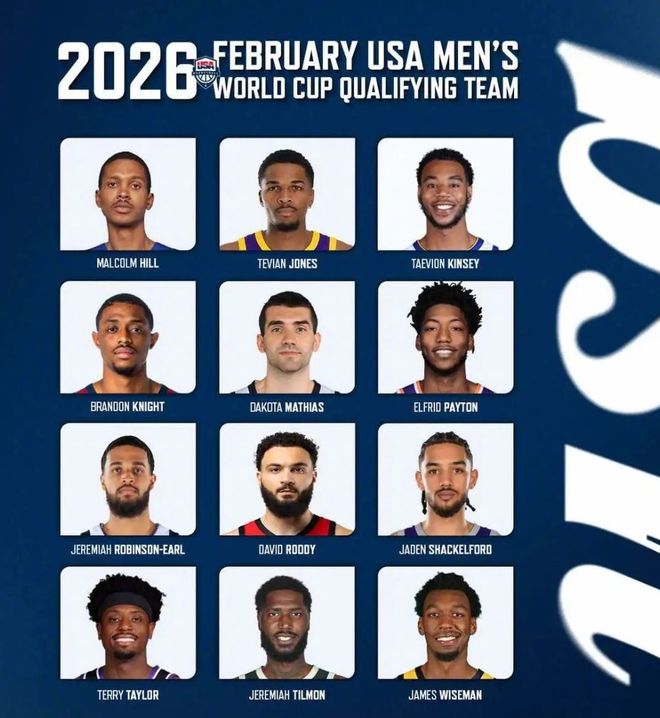 被勇士放弃的榜眼秀！加盟美国男篮，虐菜都费劲了