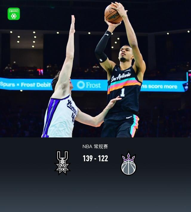 马刺139-122送国王16连败，文班亚马28+15+6+4帽，德罗赞20分