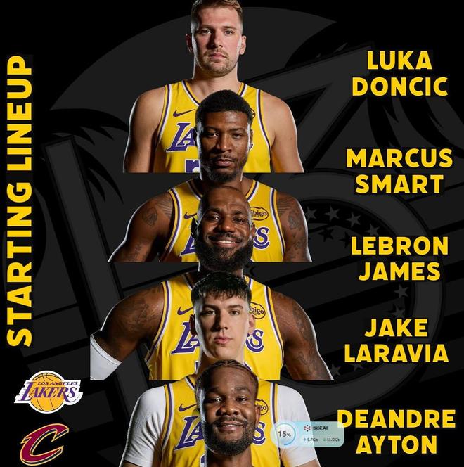 独木难支！湖人99-129骑士，看数据：他是头号罪人！