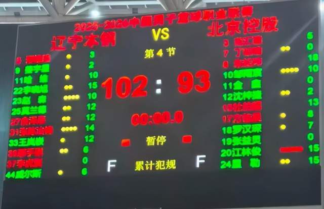 漂亮！辽篮热身赛2连胜，1小将连续爆发，新援13分钟砍10分真高效