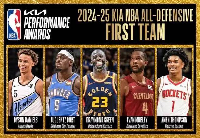 NBA最佳防守一阵：丹尼尔斯&多尔特&追梦&莫布利&阿门