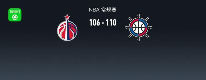 NBA战报：快船110-106奇才取NBA6连胜，哈登36+7+9