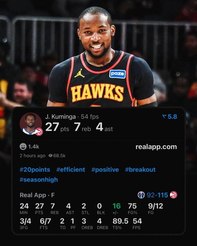 27+11笑嘻了！打1天比待5年高兴！湖人勇士真该整顿了！