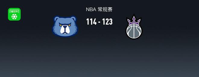 NBA战报：国王123-114灰熊，威斯布鲁克25+2+7