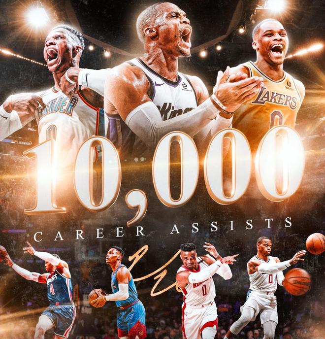 威少之外，下一個現役10000助攻會是誰？庫杜來不及，2人機會最大