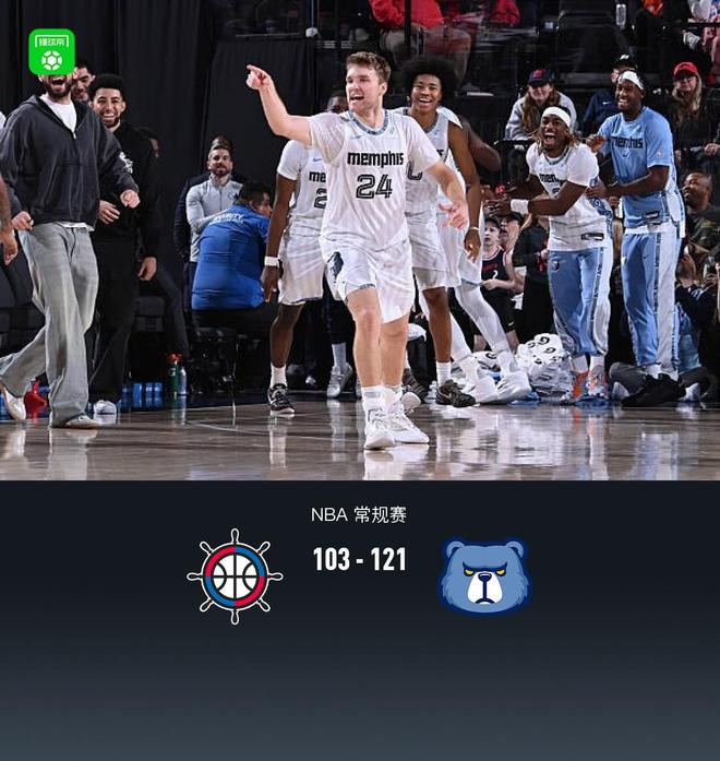 灰熊121-103賽季三殺快船，小賈倫-杰克遜31分，斯賓塞27分