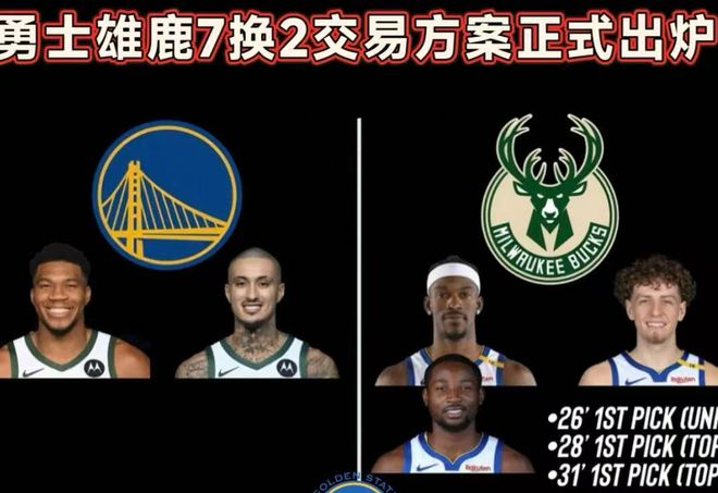 美媒爆勇士7换2交易方案:追字母哥助库里争冠！或改变西部格局