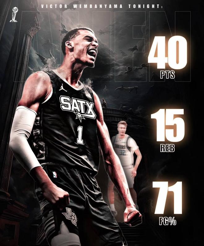 40+15+3+0失误！看到文班把浓眉打成玩具，湖人想争冠需解决1难题