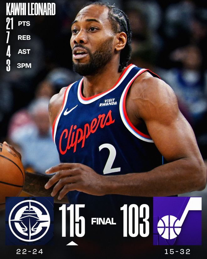 助快船成历史首队！哈登在场进攻+14.8 缺席5胜10负被赞真舵手