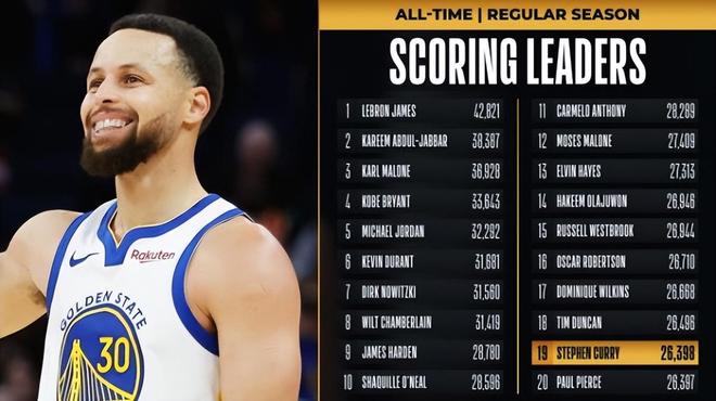 恭喜库里！破“真理”生涯记录的同时，还有多条好消息传来！