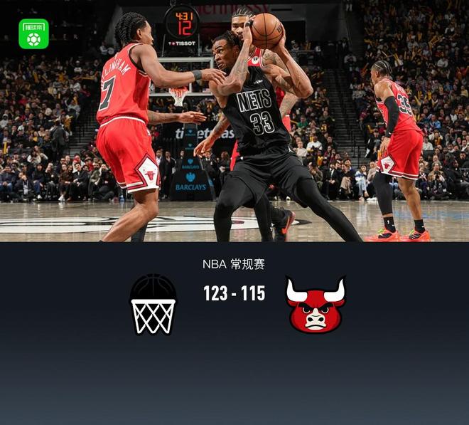 篮网123-115公牛，克拉克斯顿15中12轰28+10，西蒙斯23+7