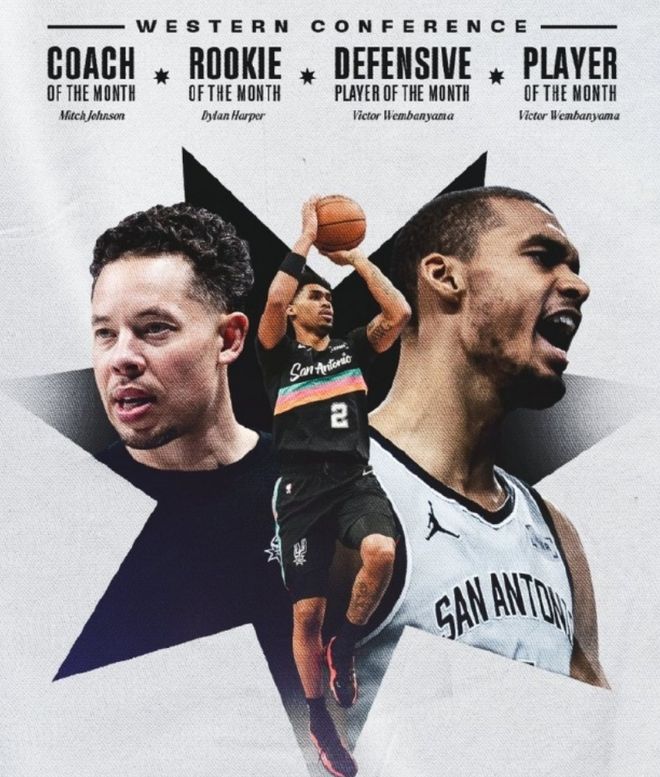 包攬西部全部獎項！NBA史上首次，馬刺隊太強了！